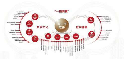 北京唯一上榜！大興經(jīng)開區(qū)榮膺國(guó)家級(jí)榮譽(yù)，數(shù)字內(nèi)容制作服務(wù)引領(lǐng)創(chuàng)新高地